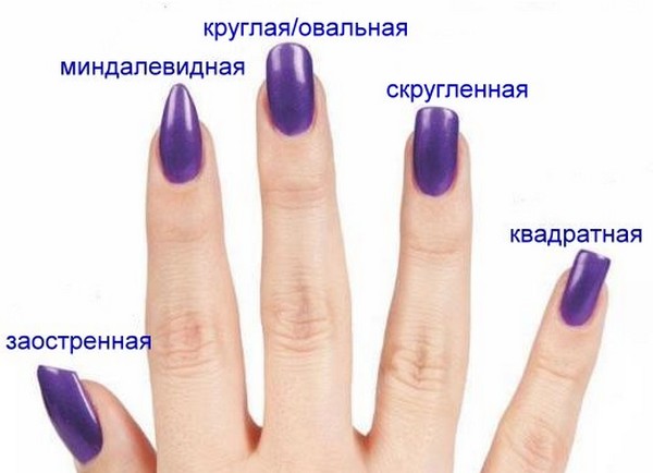 Формы ногтей для маникюра (фото): как определиться с выбором
