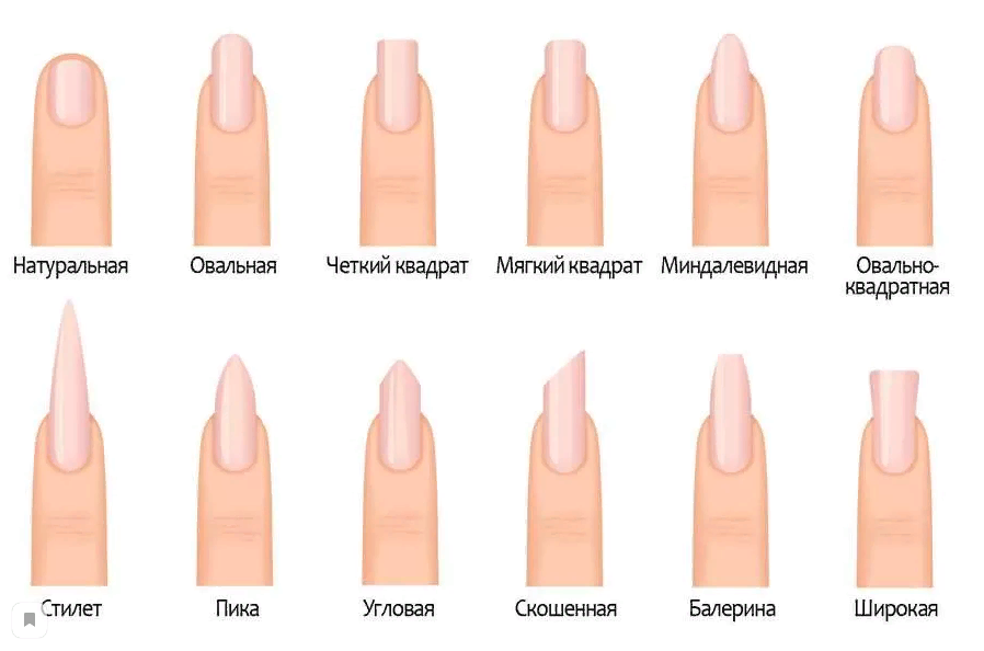 Как правильно ухаживать за ногтями, чтобы они были крепкими и блестящими