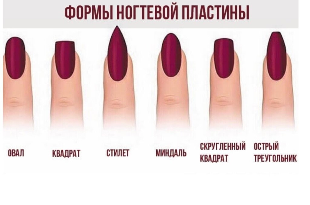 Как правильно опиливать форму ногтей