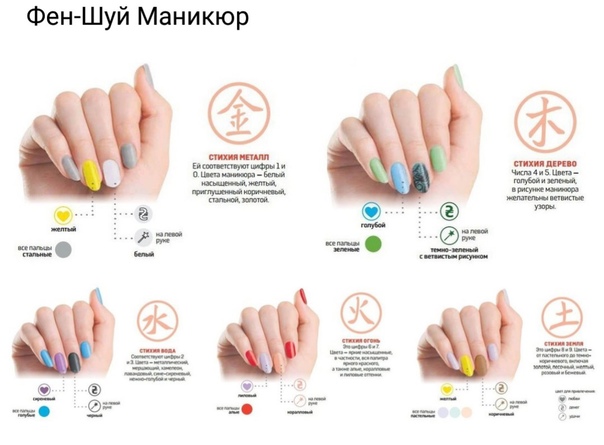 Денежный маникюр октябрь 2025 г цвет